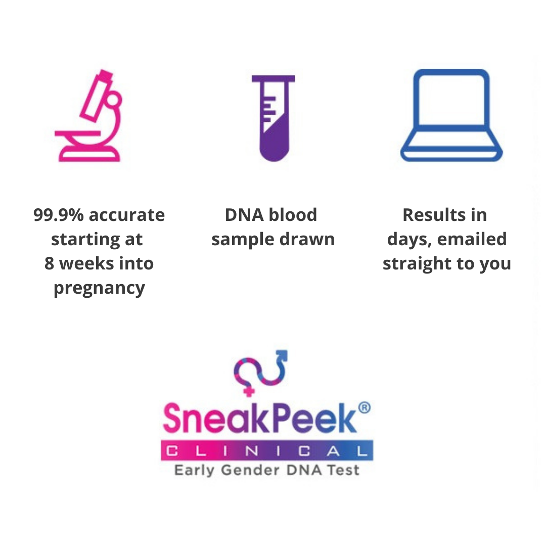 Early Gender Test Olive Health & Travel Clinic